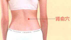 子宫脱垂艾灸哪个部位图解