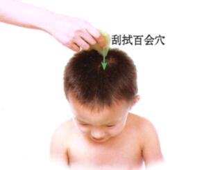 小儿遗尿刮痧部位图解