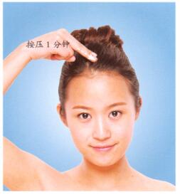 鼻炎按摩部位图解