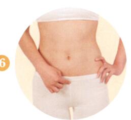 子宫脱垂艾灸哪个部位图解