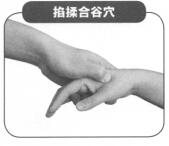 消除青春痘按摩部位图解