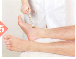 痛风艾灸哪个部位图解