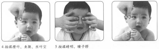 婴幼儿养肝明目按摩部位图解