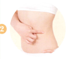 胸膜炎艾灸哪个部位图解