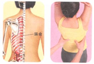 害喜按摩部位图解