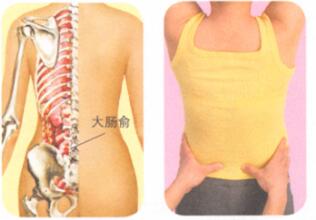 便秘按摩部位图解