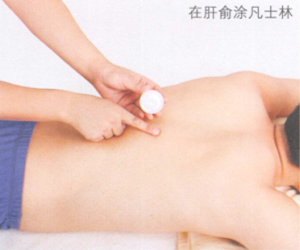 老年性白内障艾灸哪个部位图解