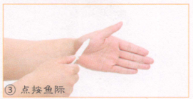 咽喉肿痛按摩部位图解