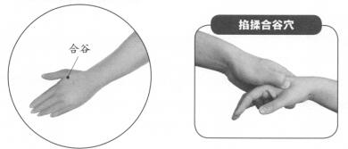 过敏性鼻炎按摩部位图解