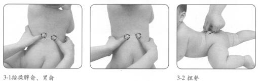 婴幼儿强健脾胃按摩部位图解