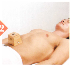 尿道炎艾灸哪个部位图解