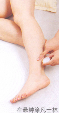 老年痴呆症艾灸哪个部位图解