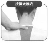 消除青春痘按摩部位图解