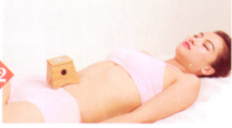 产后腹痛艾灸哪个部位图解