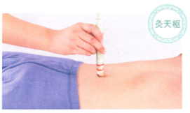 胃十二指肠溃疡艾灸哪个部位图解