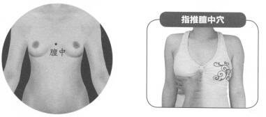 产后缺乳按摩部位图解