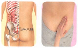 阳痿早泄按摩部位图解