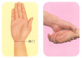 心悸按摩部位图解
