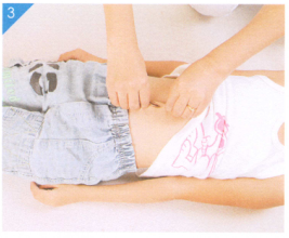 小儿肥胖按摩部位图解