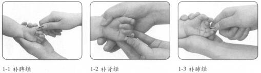 小儿尿床按摩部位图解