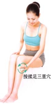 糖尿病刮痧部位图解