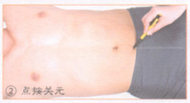 脂肪肝按摩部位图解
