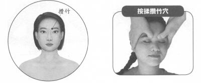 眼睛疲劳按摩部位图解