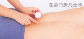 眩晕艾灸哪个部位图解