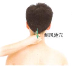 扁平疣刮痧部位图解