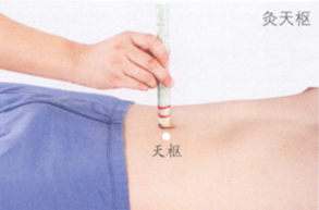 肥胖艾灸哪个部位图解