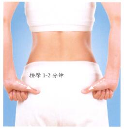 坐骨神经痛按摩部位图解