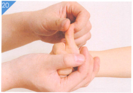 小儿百日咳按摩部位图解