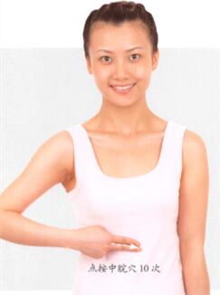 晕车按摩部位图解