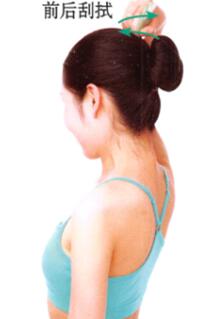 颈肩酸痛-僵硬刮痧部位图解