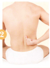 糖尿病拔罐部位图解