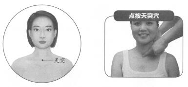 咳嗽按摩部位图解