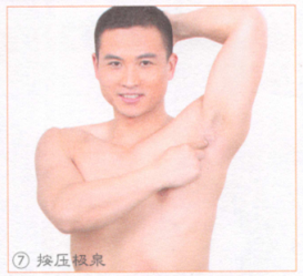 冠心病按摩部位图解