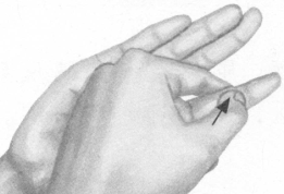 鼻炎按摩部位图解