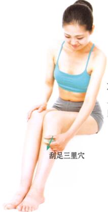 食欲不振刮痧部位图解