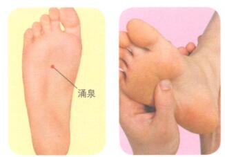 过敏性鼻炎按摩部位图解