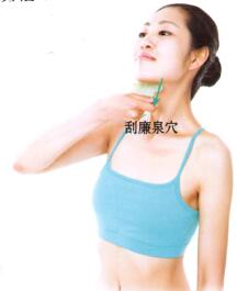 中风后遗症刮痧部位图解