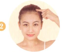 鼻炎艾灸哪个部位图解