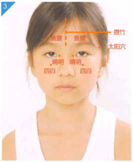 小儿近视按摩部位图解