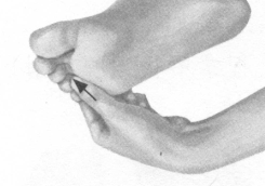 高血压按摩部位图解