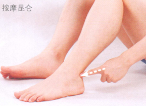 慢性腰肌劳损艾灸哪个部位图解