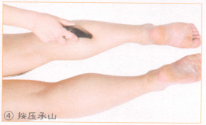 腰椎间盘突出症按摩部位图解