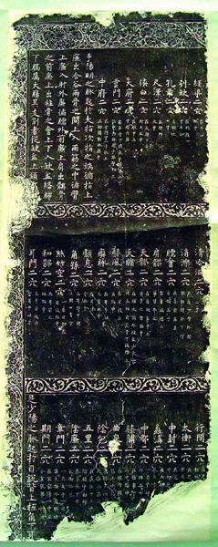 宋天圣《新铸铜人腧穴针灸图经》石刻残碑