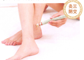 经期头痛艾灸哪个部位图解