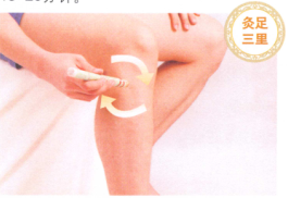 呕吐艾灸哪个部位图解