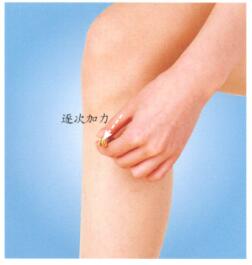 足跟痛按摩部位图解